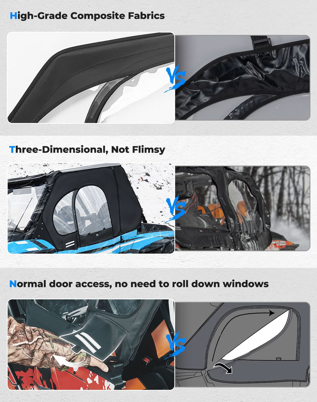 Upper Doors with Steel Frame for Polaris RZR XP 1000 / XP Turbo 2016-2023 – fits Polaris RZR XP Turbo