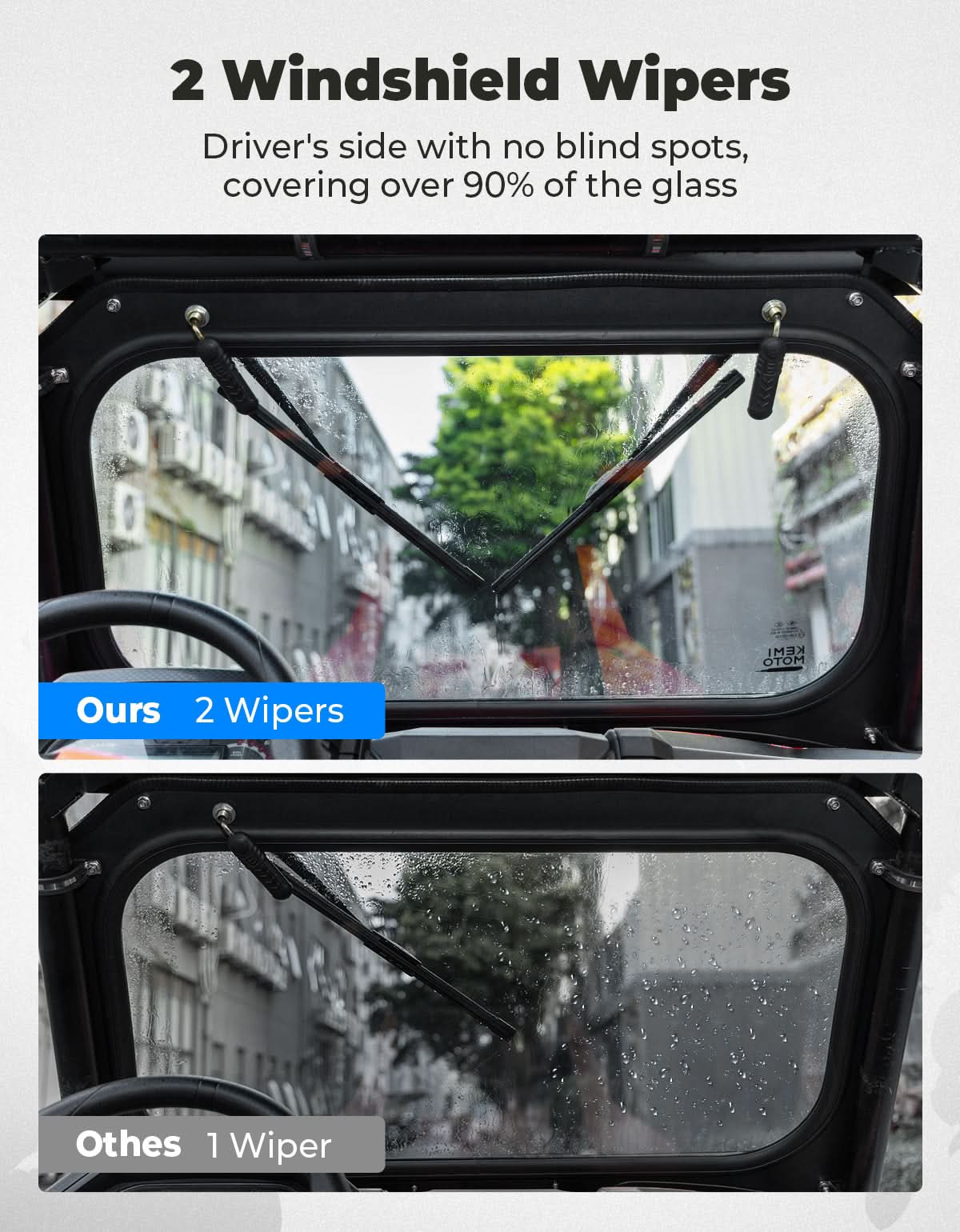 Glass Windshield with 2 Manual Wipers for 2019-2023 Polaris RZR XP 1000 /Turbo – fits Polaris RZR XP 4 Turbo
