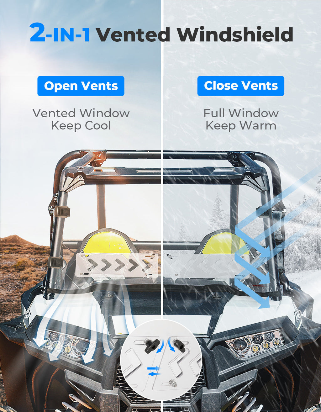Front Windshield Vented Pre-Installed Rubber Strip for Polaris RZR XP 1000 / RZR 900 – fits Polaris RZR S 1000