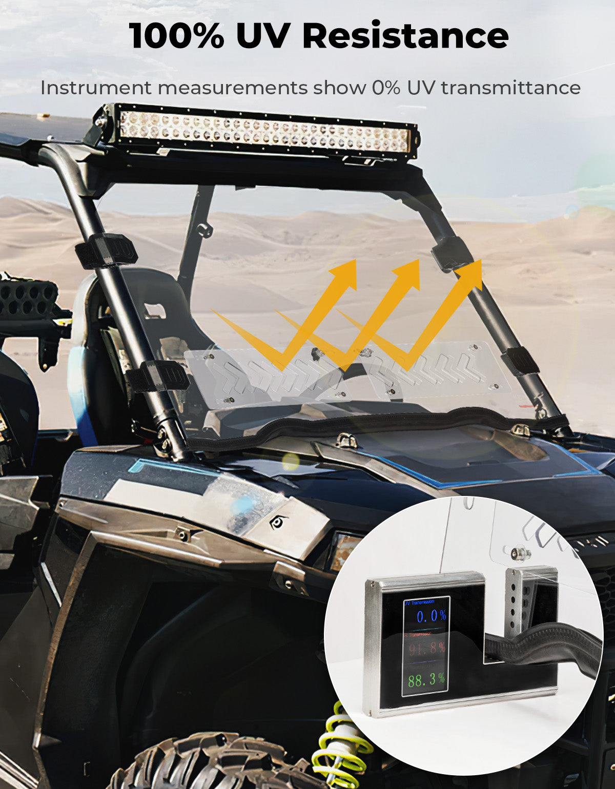 Front Windshield Vented Pre-Installed Rubber Strip for Polaris RZR XP 1000 / RZR 900 – fits Polaris RZR S 900