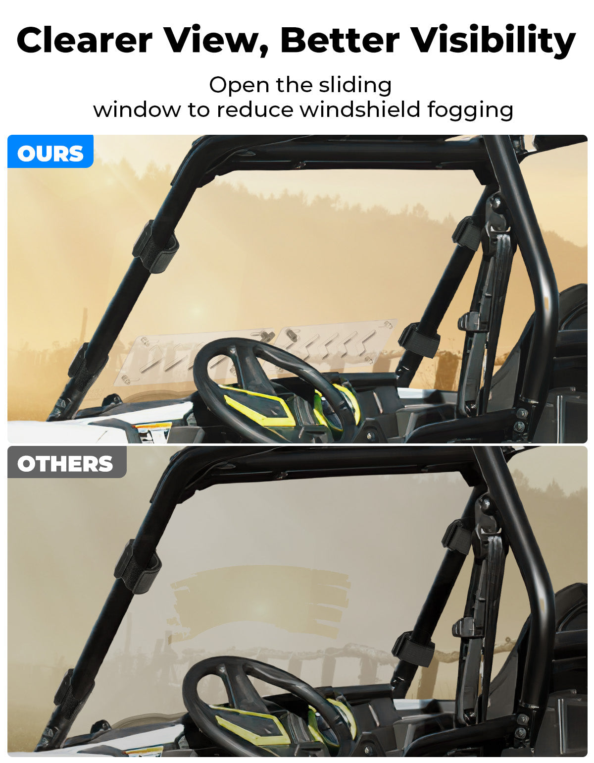 Front Windshield Vented Pre-Installed Rubber Strip for Polaris RZR XP 1000 / RZR 900 – fits Polaris RZR S4 1000
