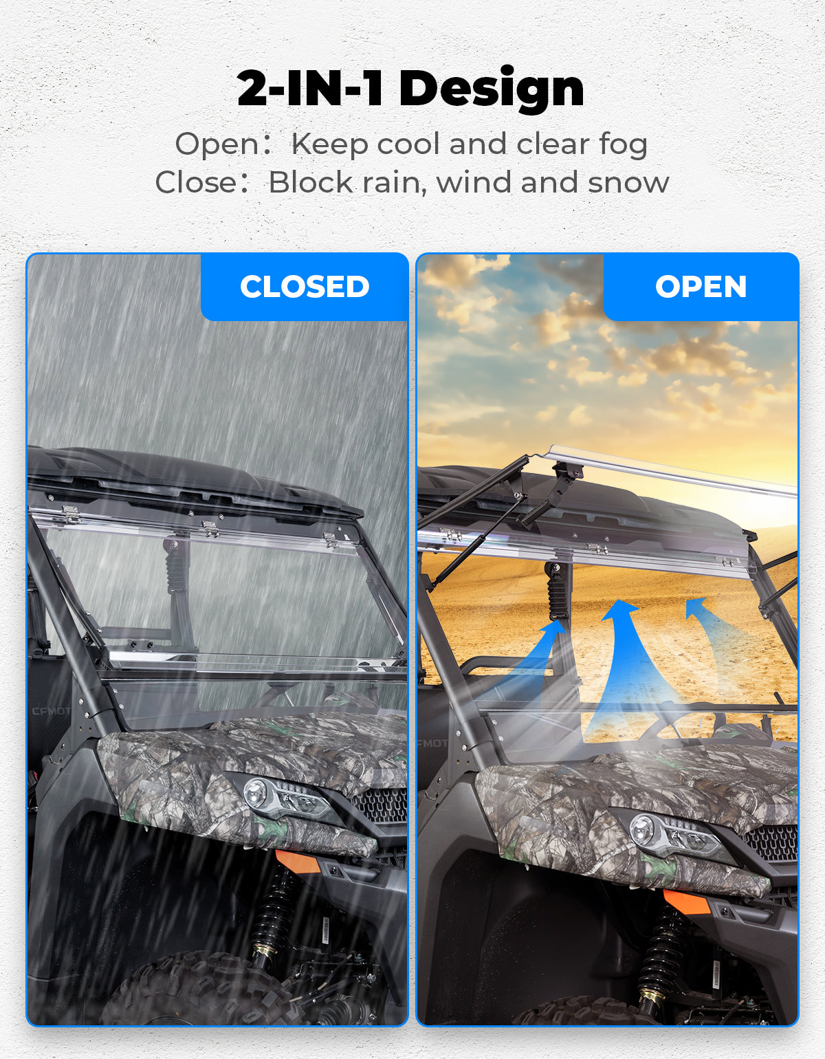 Upgraded Flip Front Windshield For CFMOTO Uforce 1000|1000 XL