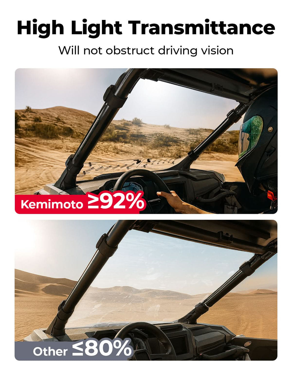 UTV Windshield with Sliding Vented Window for Polaris RZR PRO 2025-2026 – fits Polaris RZR Pro XP