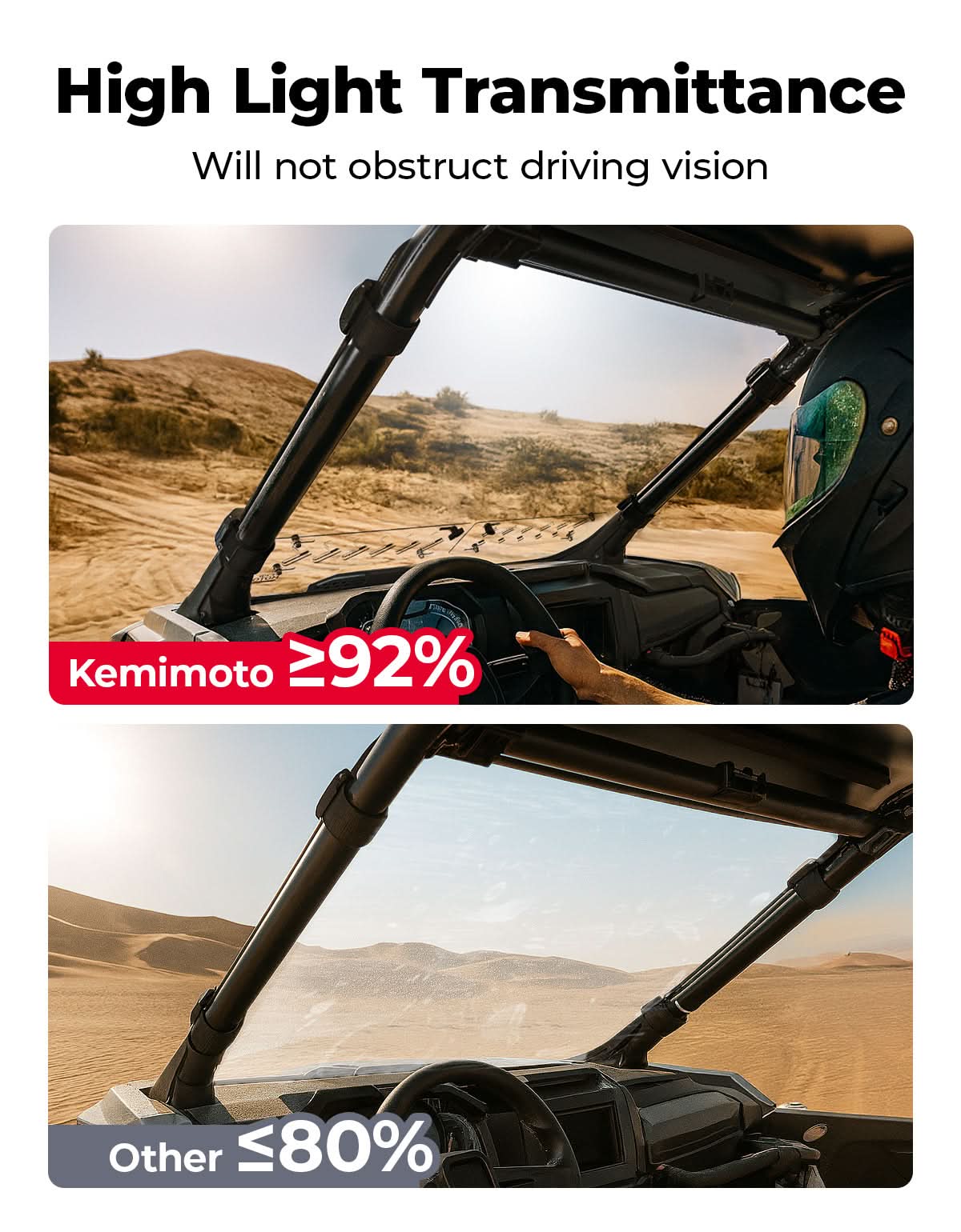 UTV Windshield with Sliding Vented Window for Polaris RZR PRO 2025-2026 – fits Polaris RZR Pro XP