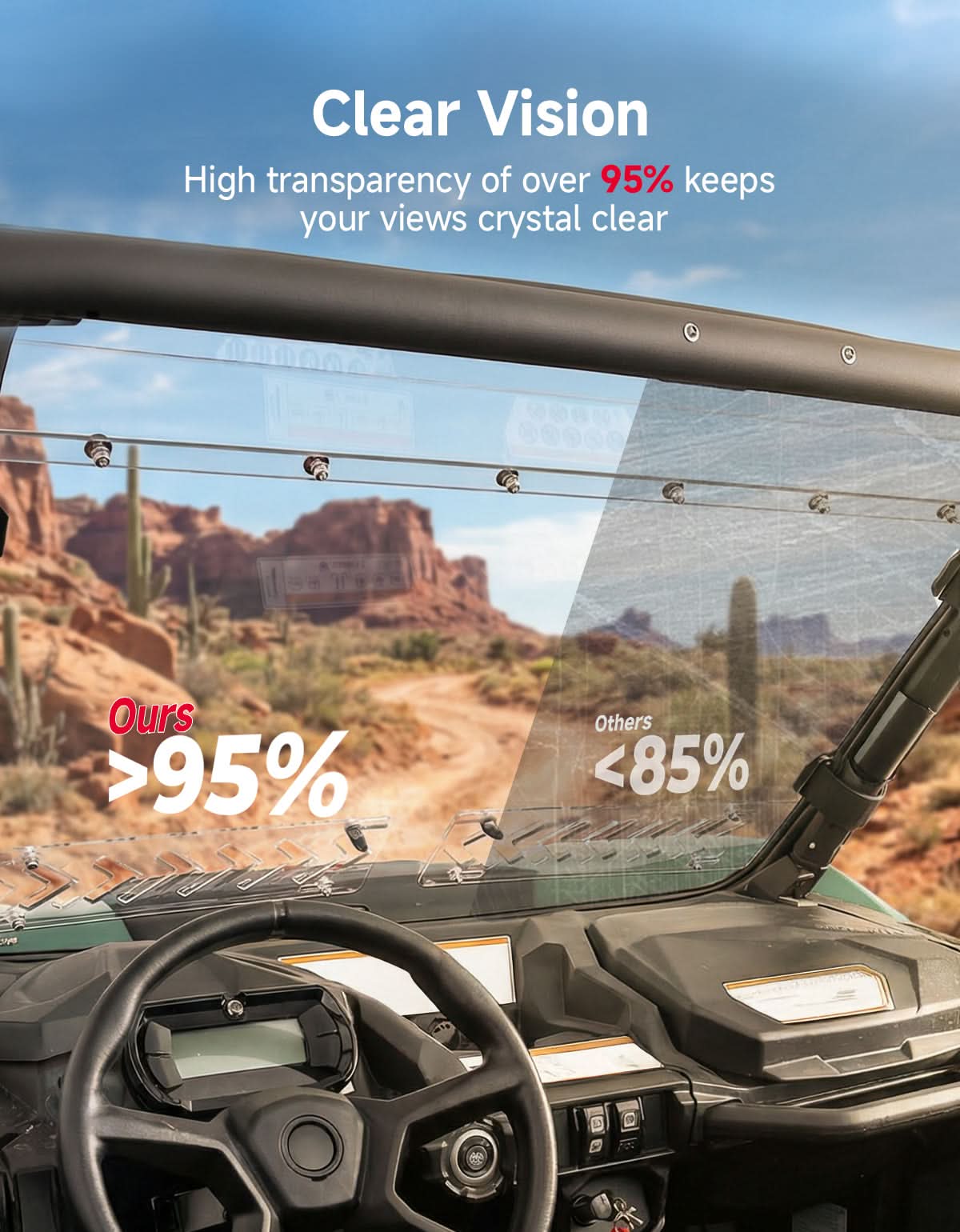 Vented Full Windshield For Can-Am Commander Maverick Sport Trail (2018–2026)
