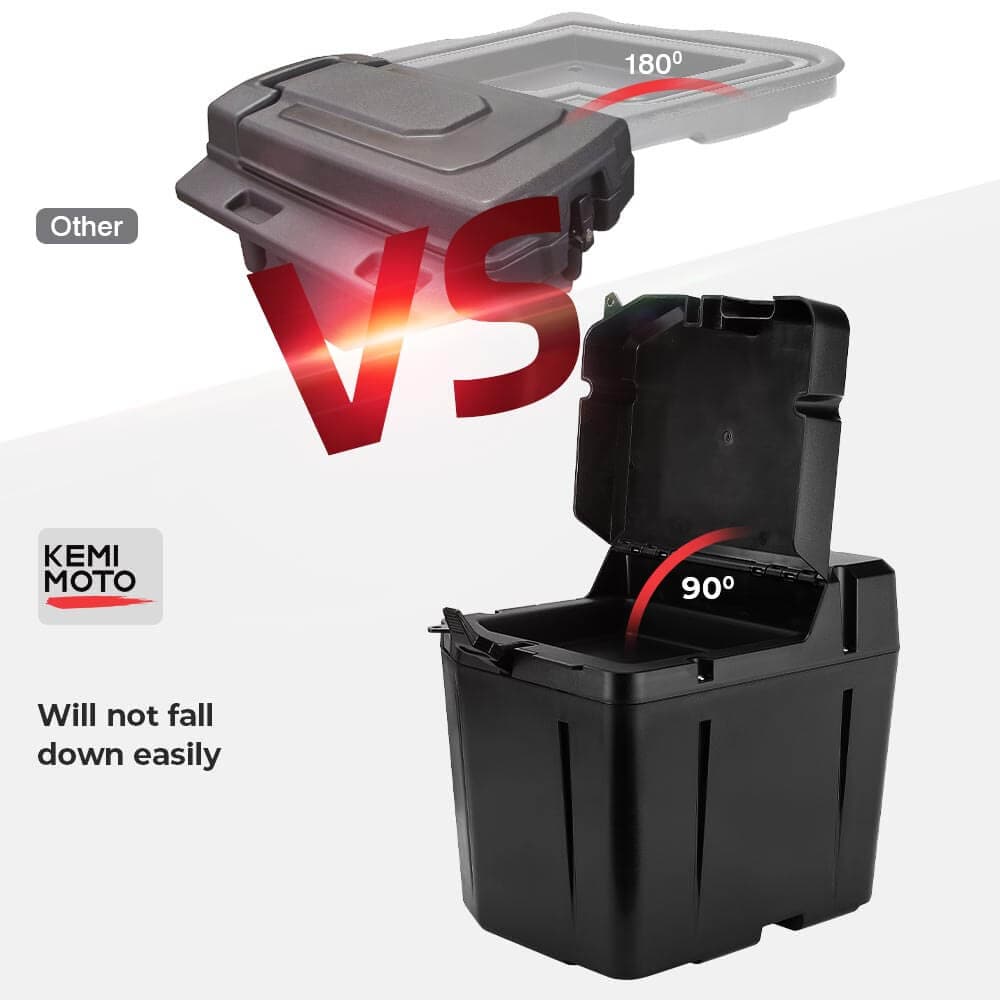 2" Tie Down Anchors & Under Seat Storage Box for Polaris Ranger 1000 XP