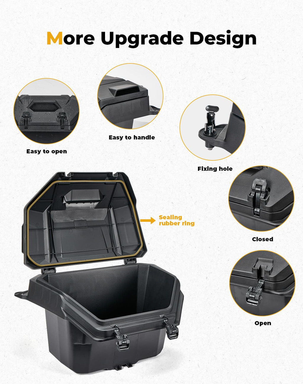 Rear Cargo Box 55QT for Polaris RZR XP 1000/4 1000 2024-2025 – fits Polaris RZR XP 1000 (2024+) (view 3)