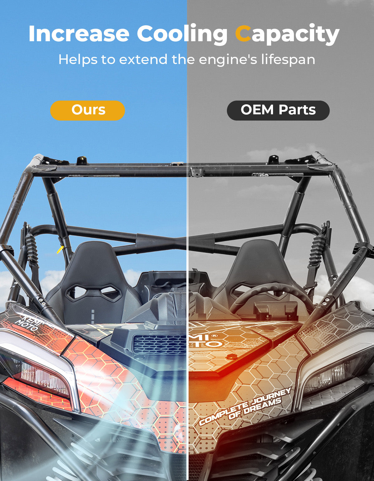 UTV Hood Scoop with Vented Mesh, Hood Covers Vent for CFMOTO ZForce 950 2020+