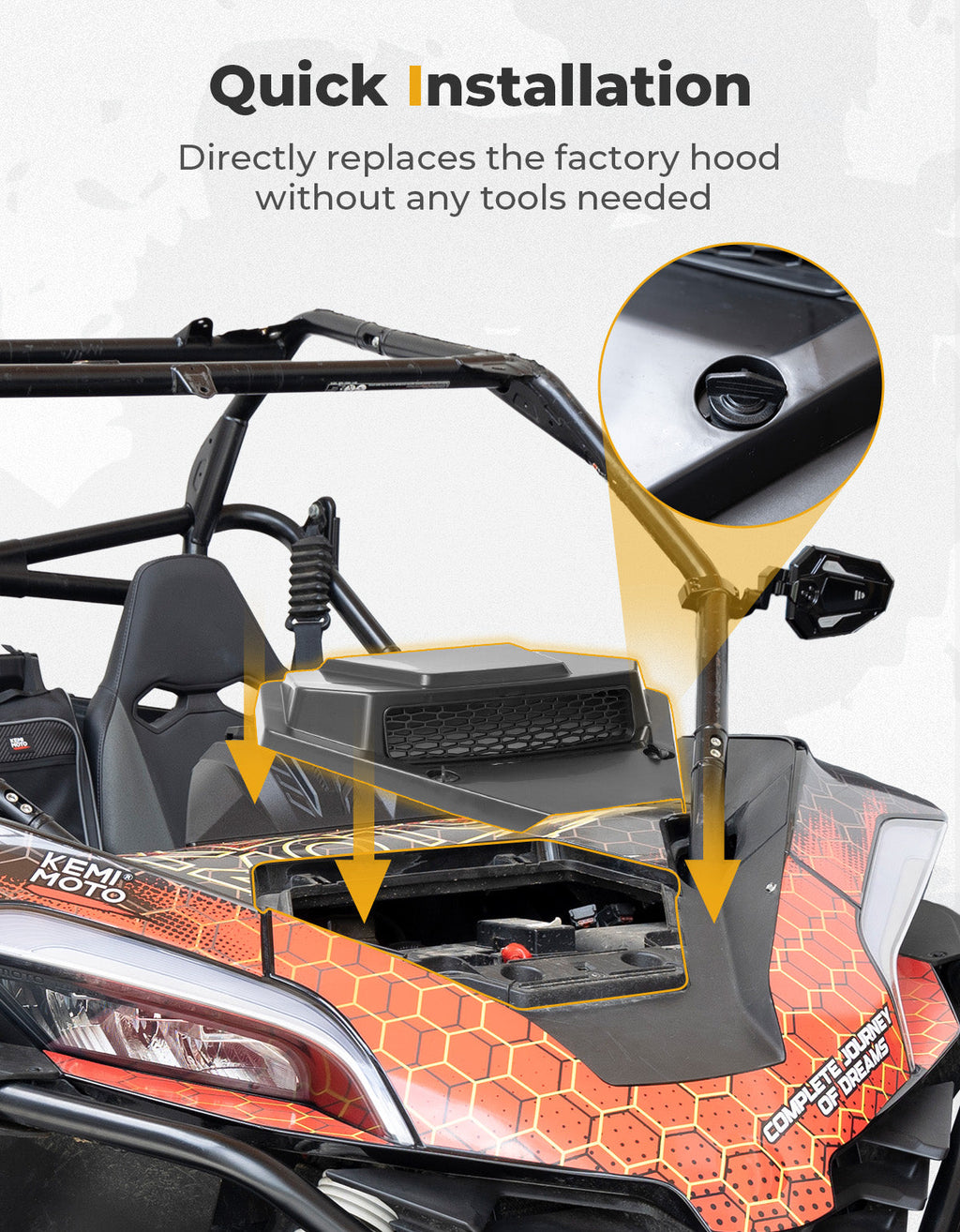 UTV Hood Scoop with Vented Mesh, Hood Covers Vent for CFMOTO ZForce 950 2020+