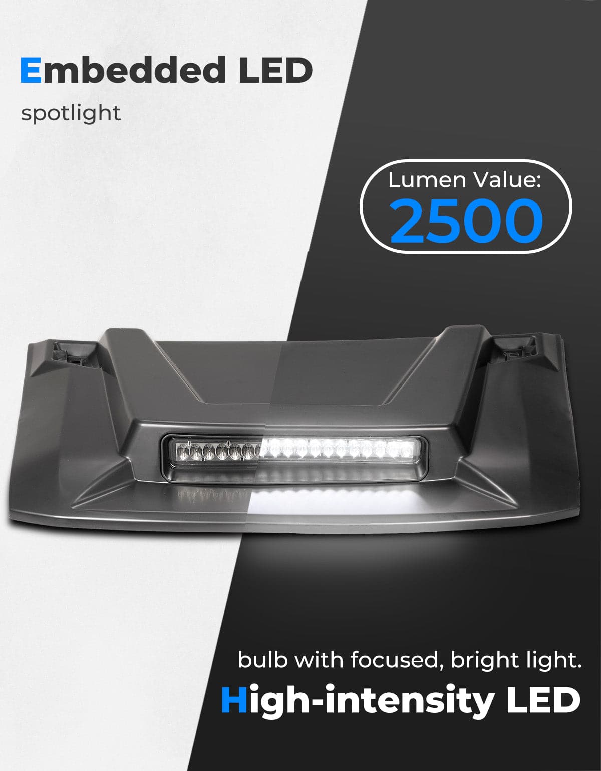 Hood Scoop with LED Spot Light for Polaris Ranger XP 1000/ Crew – fits Polaris Ranger Crew XP 1000 (view 2)