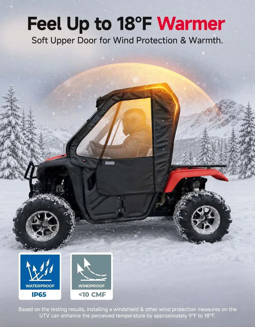 UTV Soft Upper Doors For Honda Pioneer 500/520 – fits Honda Pioneer 520
