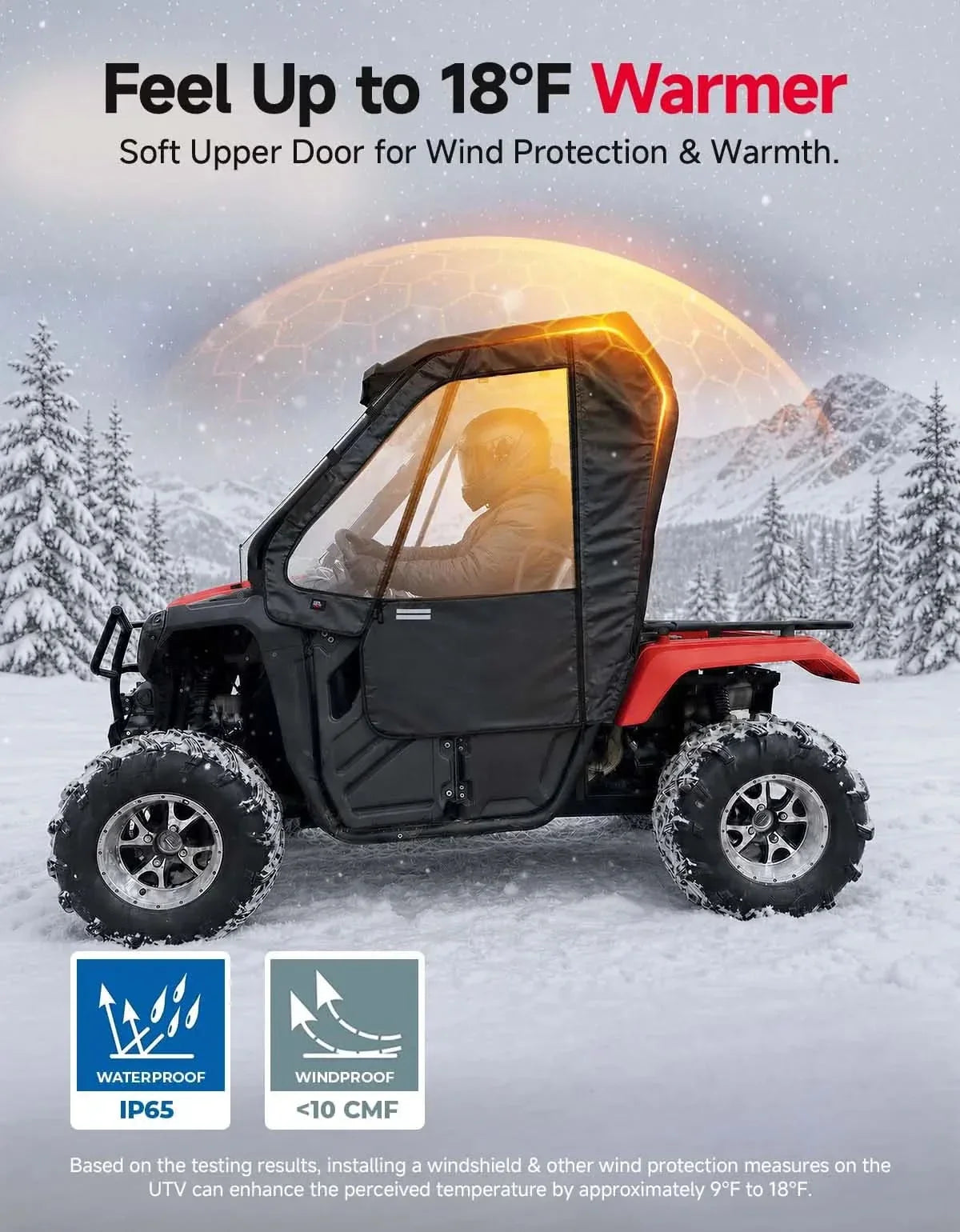 UTV Soft Upper Doors For Honda Pioneer 500/520 – fits Honda Pioneer 520