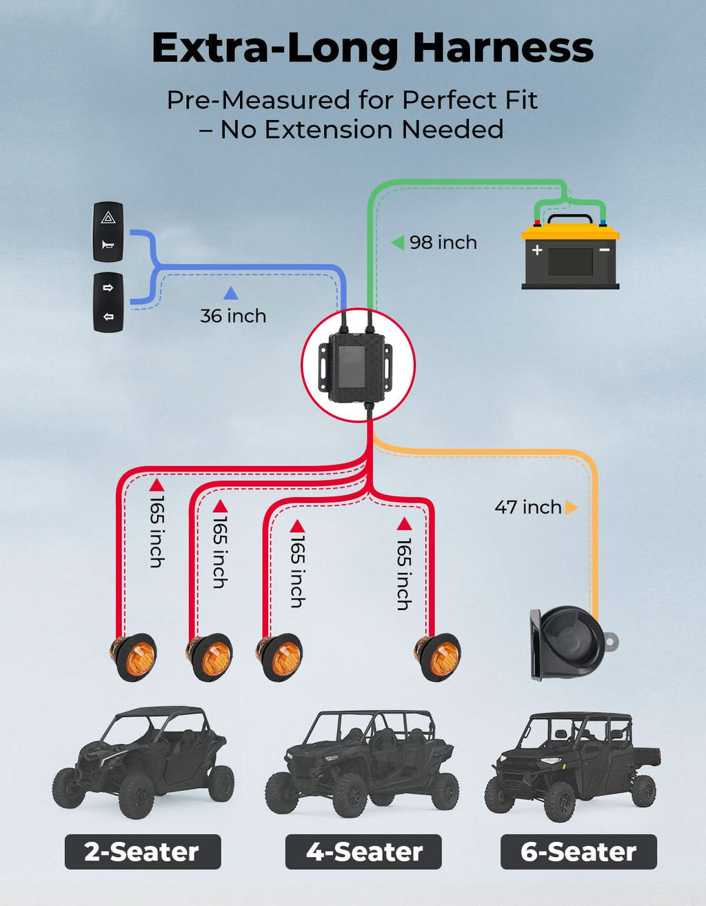 UTV Turn Signal Kit with 110D Horn and License Plate Holder with Light for Polaris, Can-Am, Teryx, CFMOTO