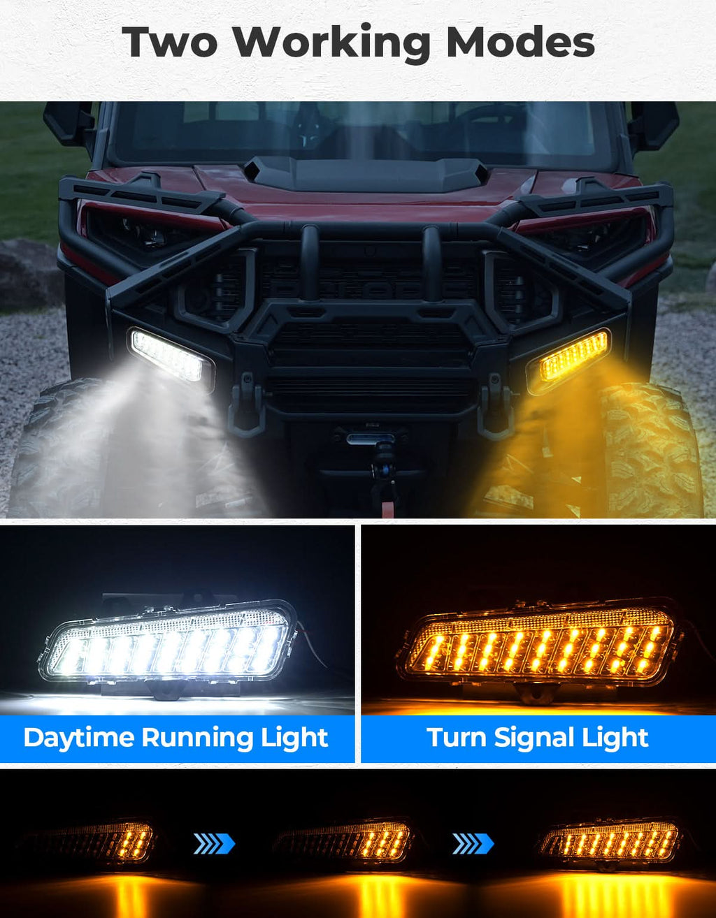 LED Front Bumper Lights for Polaris Ranger XD 1500 / CREW 2024-2025 – fits Polaris Ranger Crew XD 1500 (view 3)