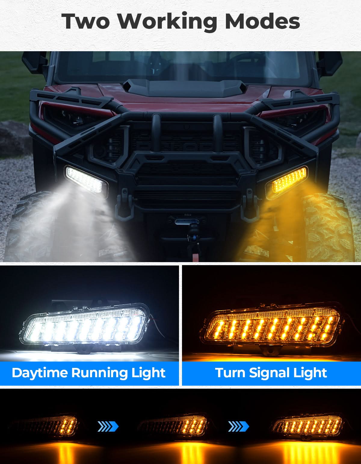 LED Front Bumper Lights for Polaris Ranger XD 1500 / CREW 2024-2025 – fits Polaris Ranger Crew XD 1500 (view 3)