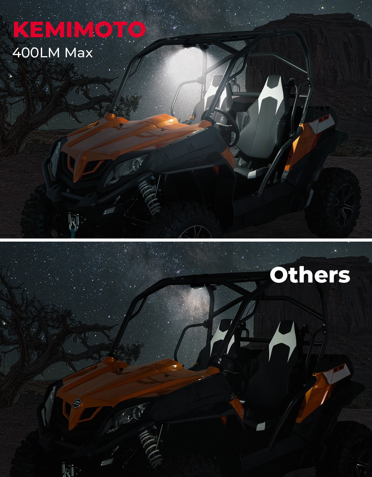 UTV Aluminum Waterproof Dome Light 600mAh Rechargeable for 1.5"-2" Roll Bar
