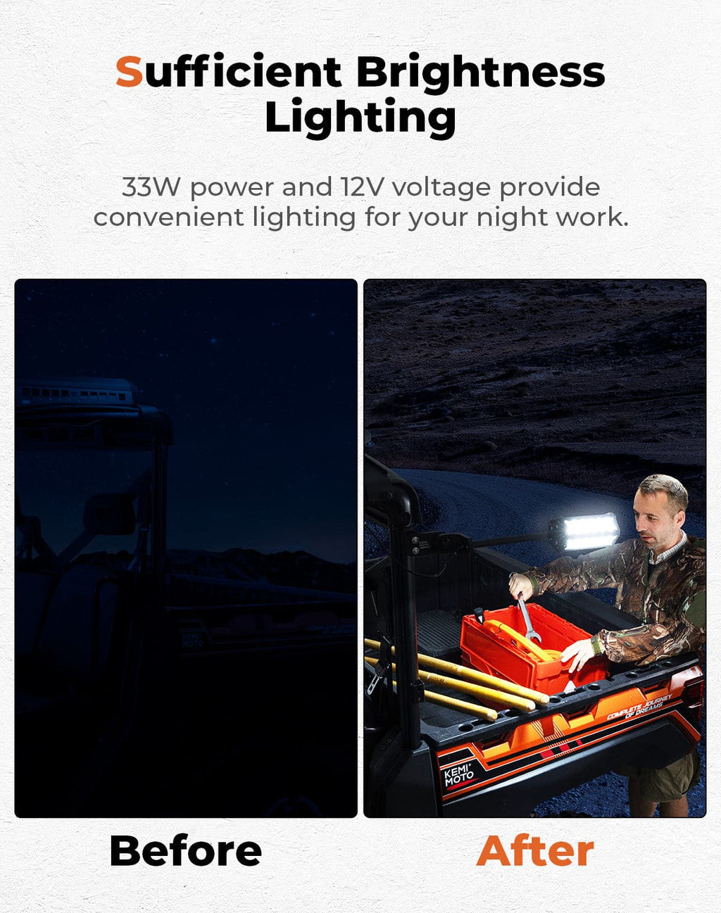 Upgraded Work Beacon Light for Polaris PRO XD/Ranger1000/XP 1000 2018-2025 – fits Polaris Ranger XP 1000 (view 2)