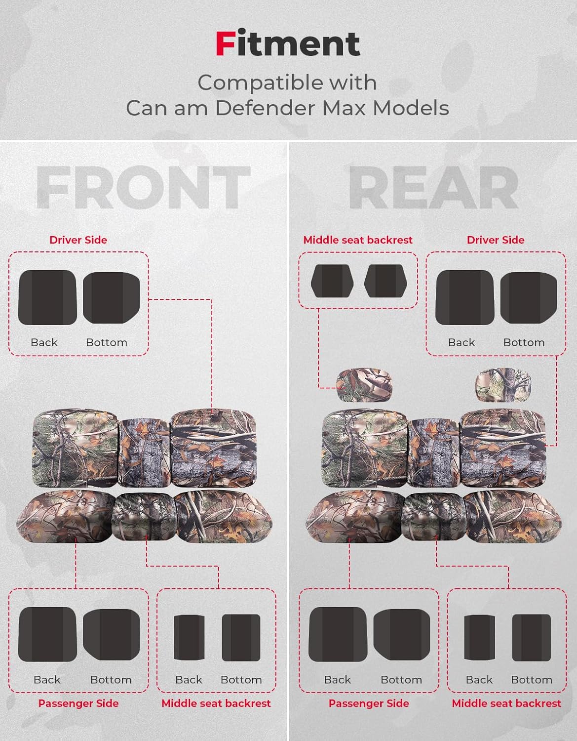 Waterproof Camo Seat Cover for Can-Am Defender MAX HD10|9|8|7
