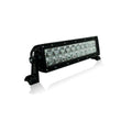 MOTOALLIANCE® Sirius Pro 10” LED Light Bar