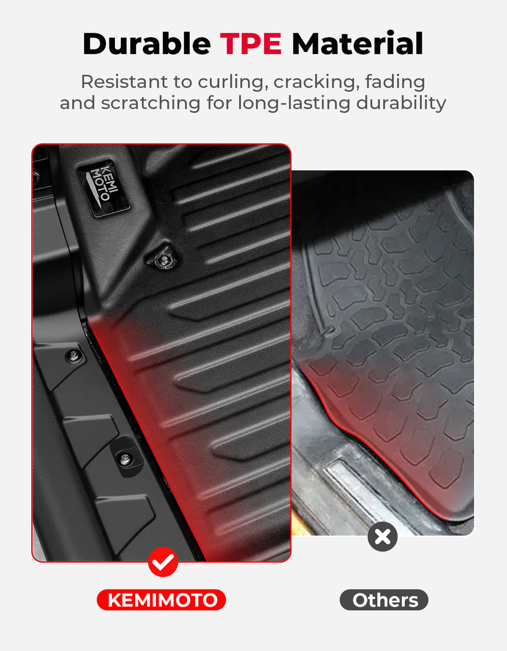 4PCS TPE Floor Mats Anti-Slip for Can-Am Defender Max HD7|8|9|10 – fits Can-Am Defender MAX HD9