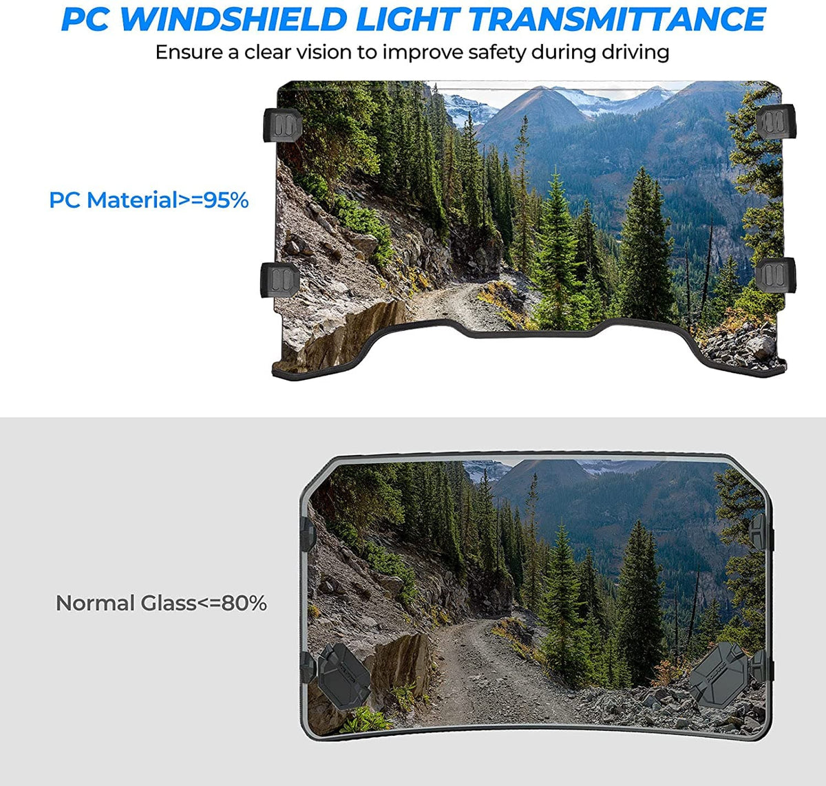 Front Windshield Polycarbonate for Pioneer 700/ 700-4 (2014-2026)