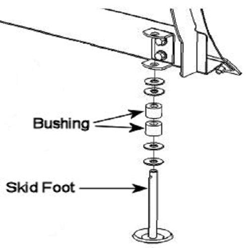 UTV Skid Foot(1), Bushings(2), Washers(4) & Pin(1)