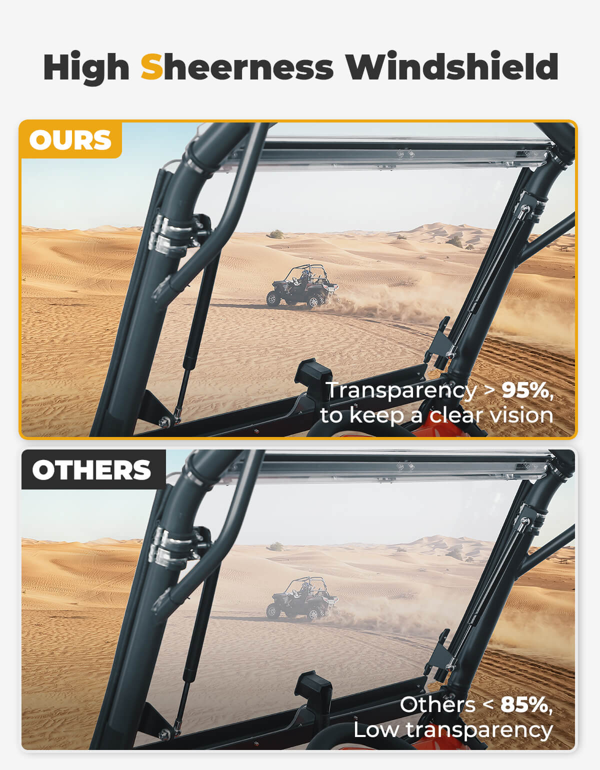 Flip Up Windshield for CFMOTO ZFORCE 500 | 800 | 1000