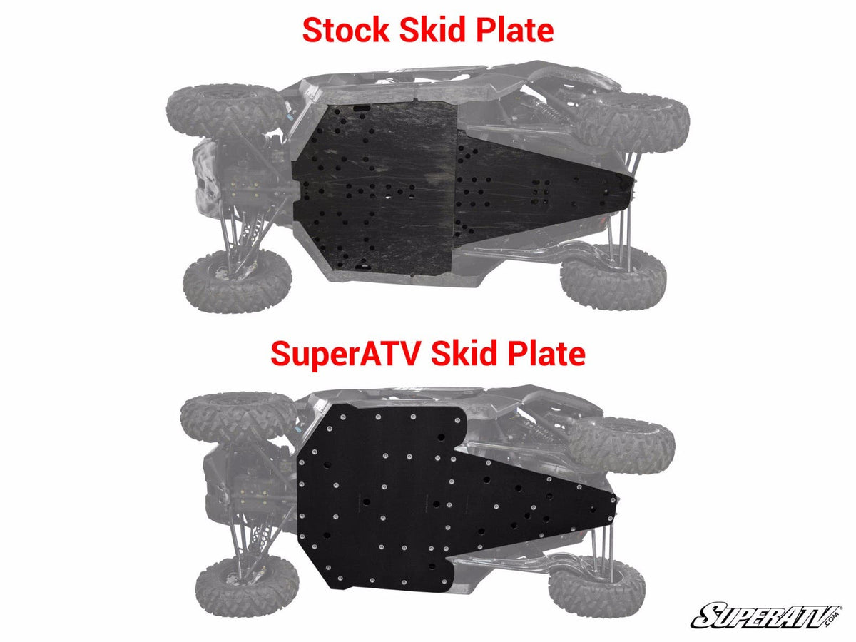 Can-Am Maverick X3 Full Skid Plate – fits Can-Am Maverick X3 MAX (view 4)