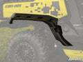 Can-Am Defender HD5 Fender Flares – fits Can-Am Defender HD5