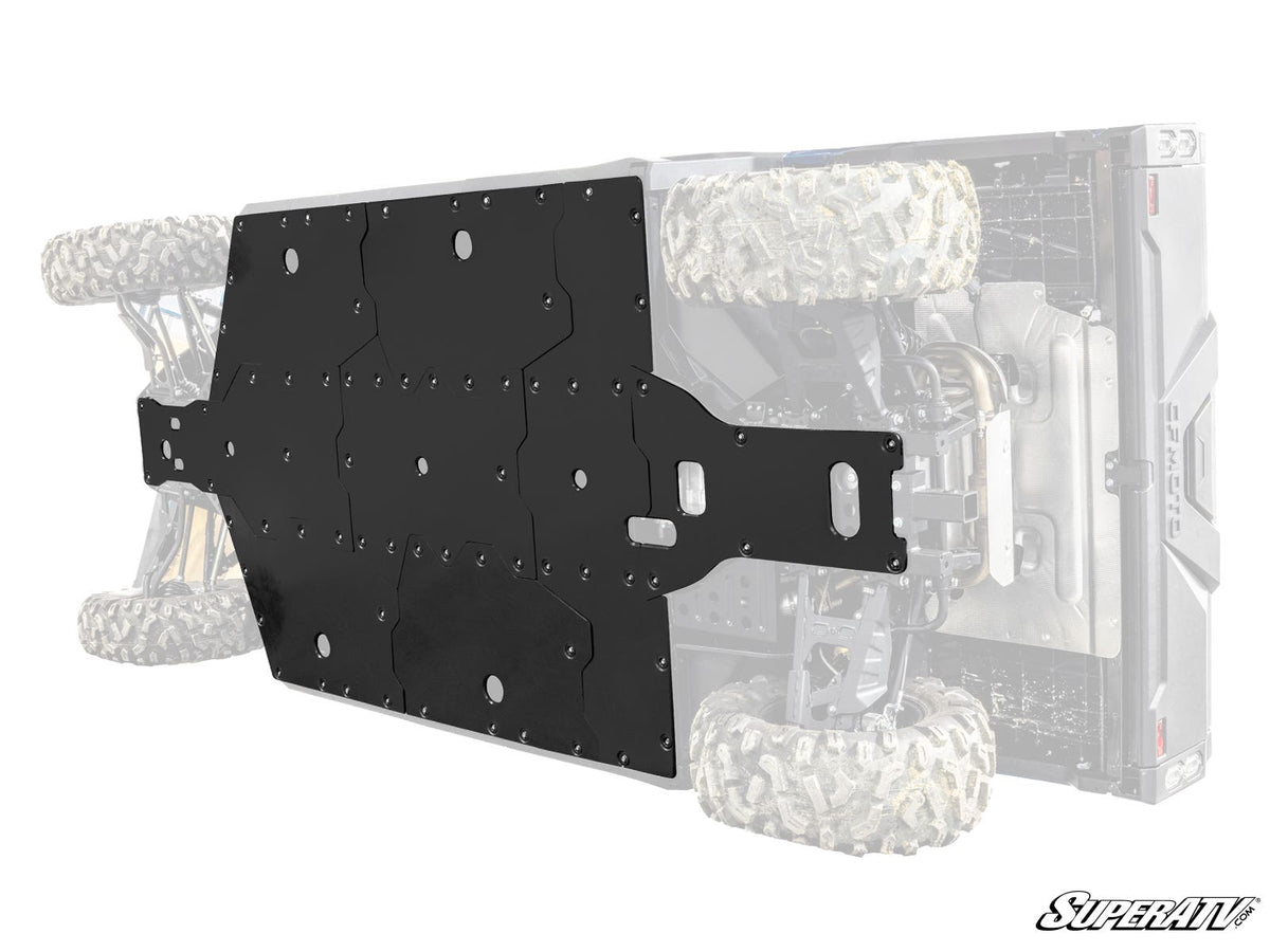 CFMOTO UForce 1000 XL Full Skid Plate