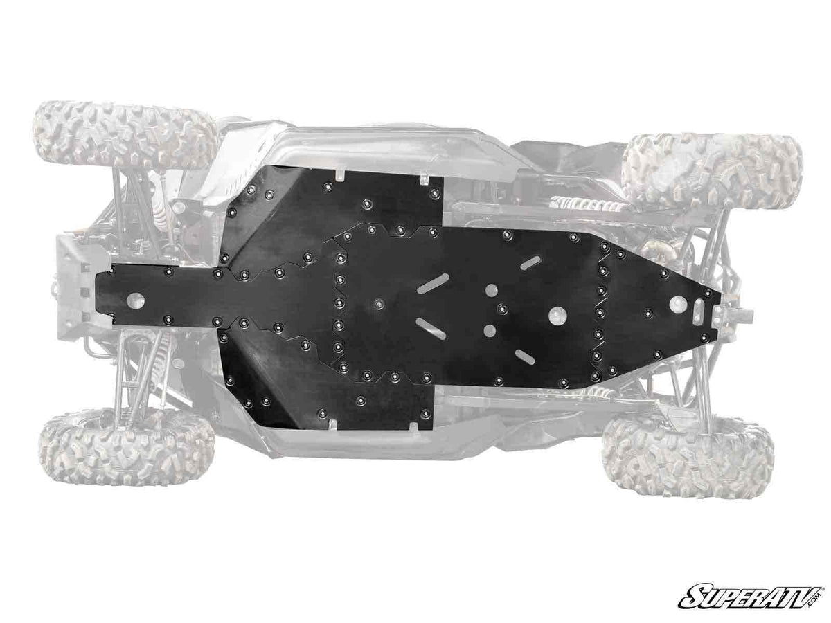 CFMOTO ZForce 950 HO Full Skid Plate