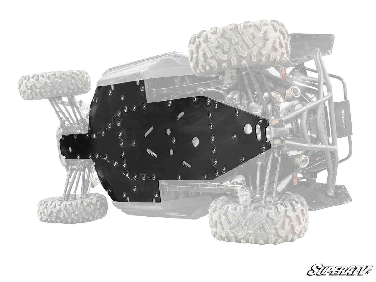 CFMOTO ZForce 950 HO Full Skid Plate