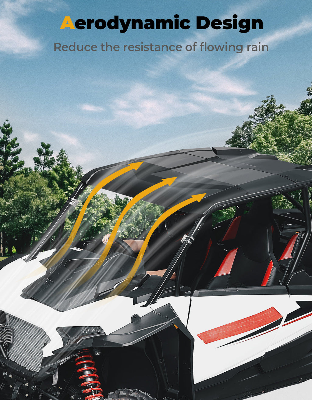 5-in-1 Hard Plastic Roof for Polaris RZR XP4 1000 (4 Doors) 2024-2025 – fits Polaris RZR XP 4 1000 (2024+) (view 3)