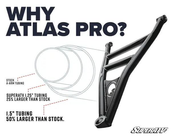 Honda Talon 1000X Atlas Pro 1.5" Forward Offset A-Arms – fits Honda Talon 1000X (view 5)
