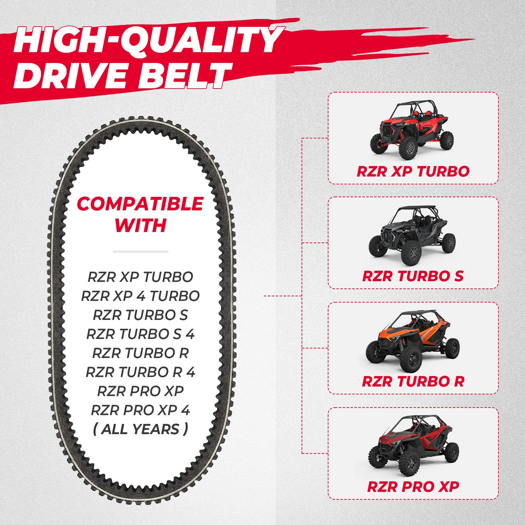 Drive Belt, Heavy Duty Engine Belt for Polaris RZR PRO XP / XP 4 Turbo – fits Polaris RZR Pro XP 4