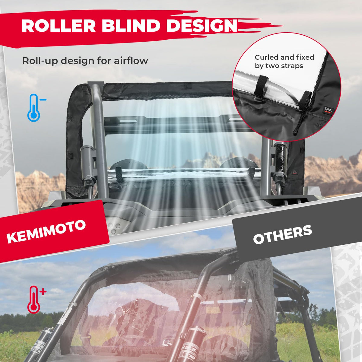 Soft Rear Windshield for Polaris RZR XP 1000 /4 2014-2023 – fits Polaris RZR XP 4 1000 (2014-2023)