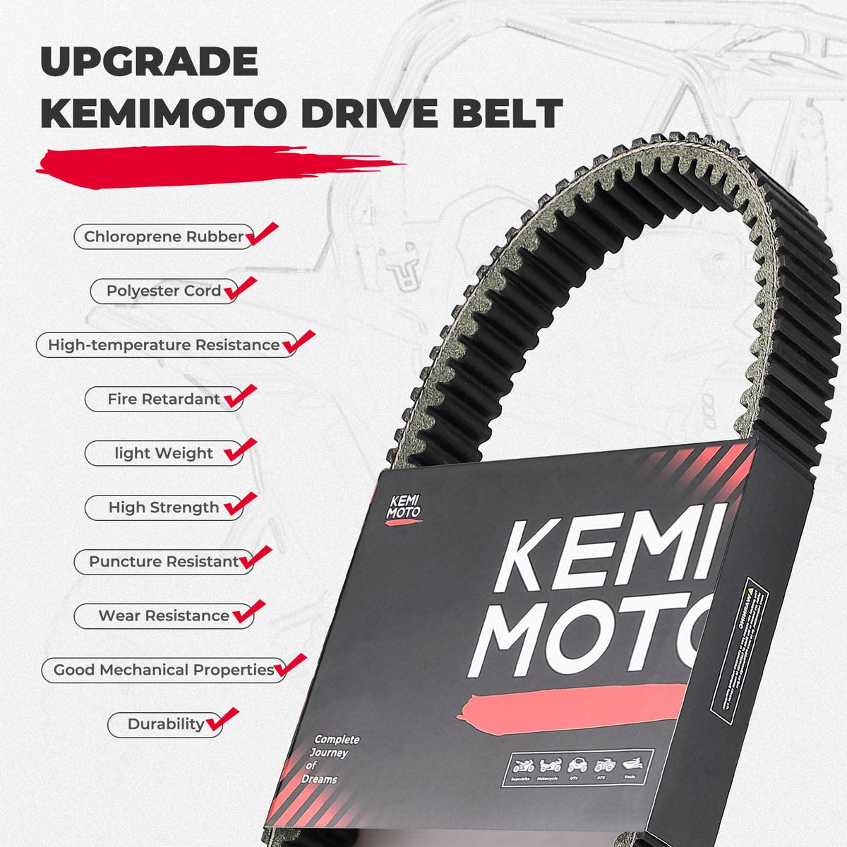 Drive Belt for Polaris General XP 1000/ RZR XP 1000 Heavy Duty – fits Polaris RZR S 1000
