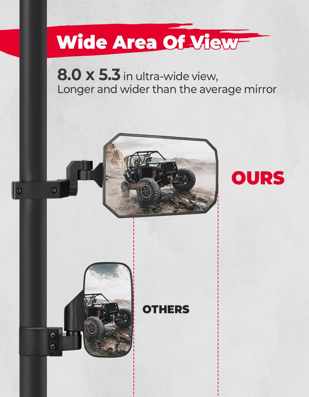 UTV Side Mirrors, Tool-free Multi-Adjustment for Can Am Maverick X3/ RZR w/ 1.65-2" Roll bar – fits Can-Am Maverick X3...
