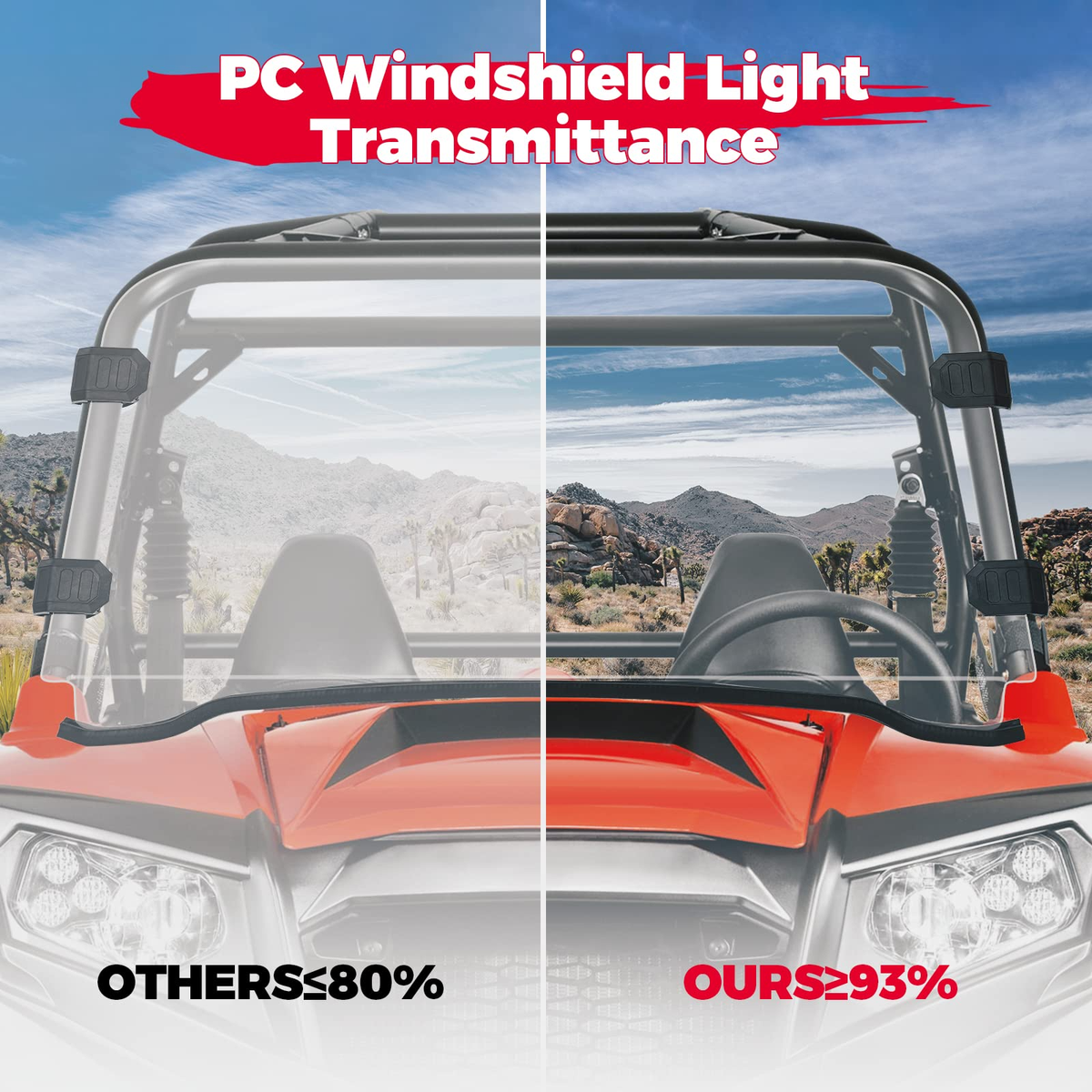 Front Full PC Windshield for Polaris RZR 570 800/4 800S XP 900/4