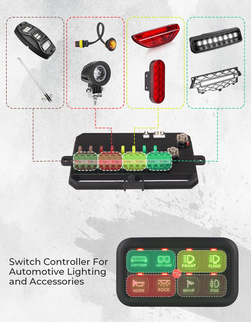 12-24V 8 Gang Switch Panel for Cars, UTVs, Trucks, Wrangler & RZR X3