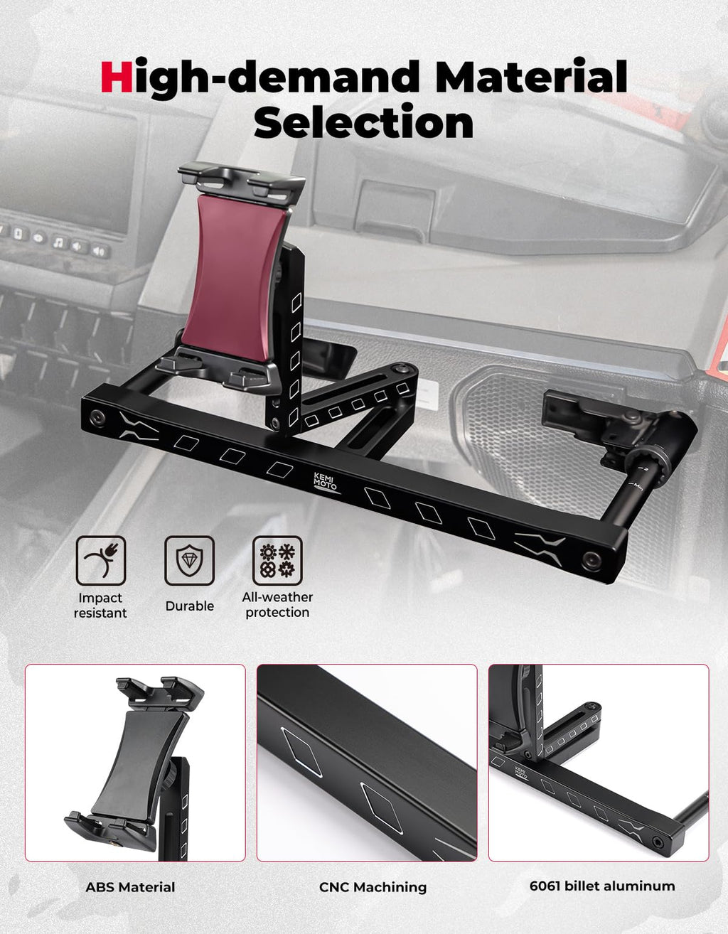 Electronic Device Mounts with Grab Bar For RZR PRO XP/R/Turbo R – fits Polaris RZR (view 2)