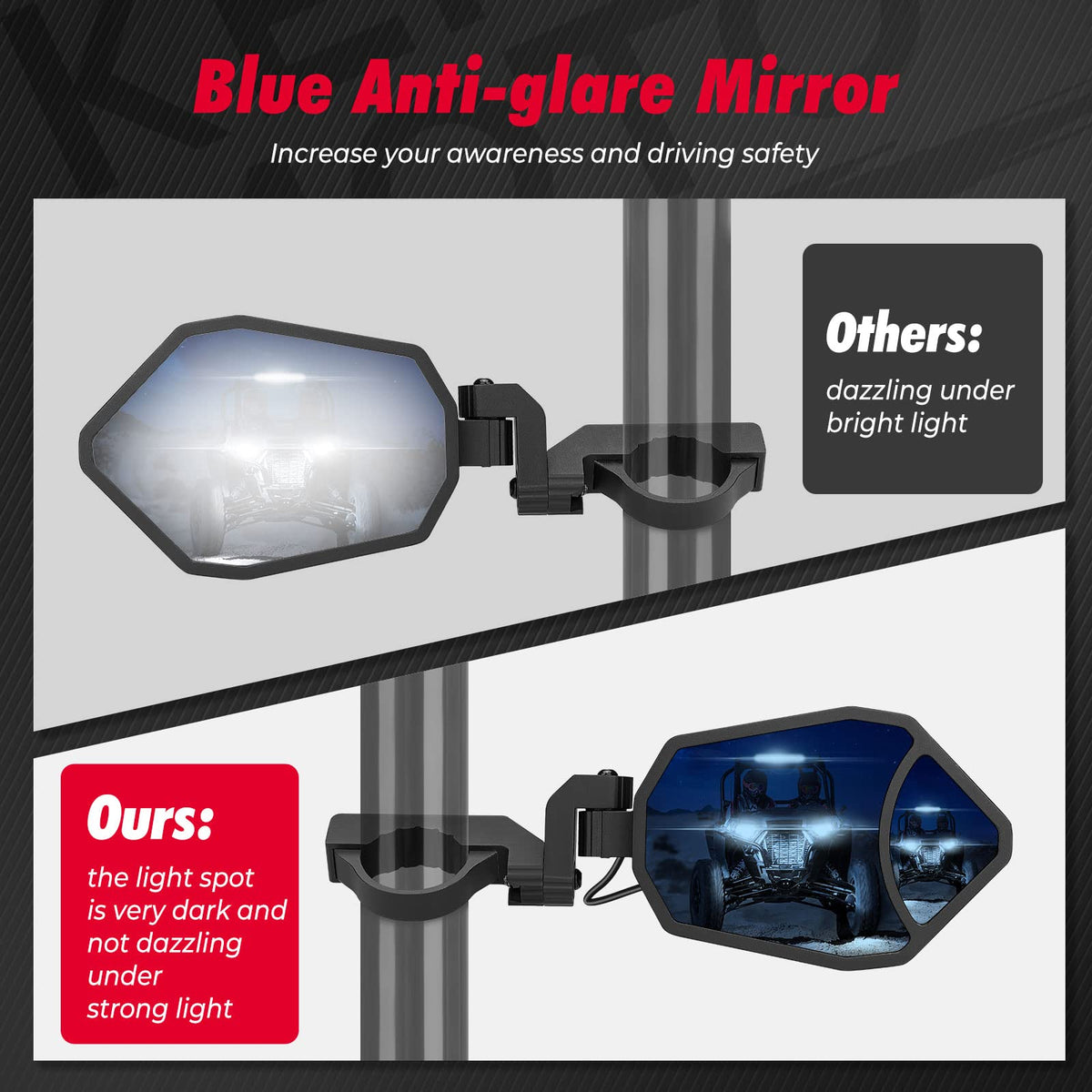 Aluminium RGB UTV Side Mirrors for Can Am Maverick X3/ RZR w/ 1.6"-2" Roll Bar (1 pair)