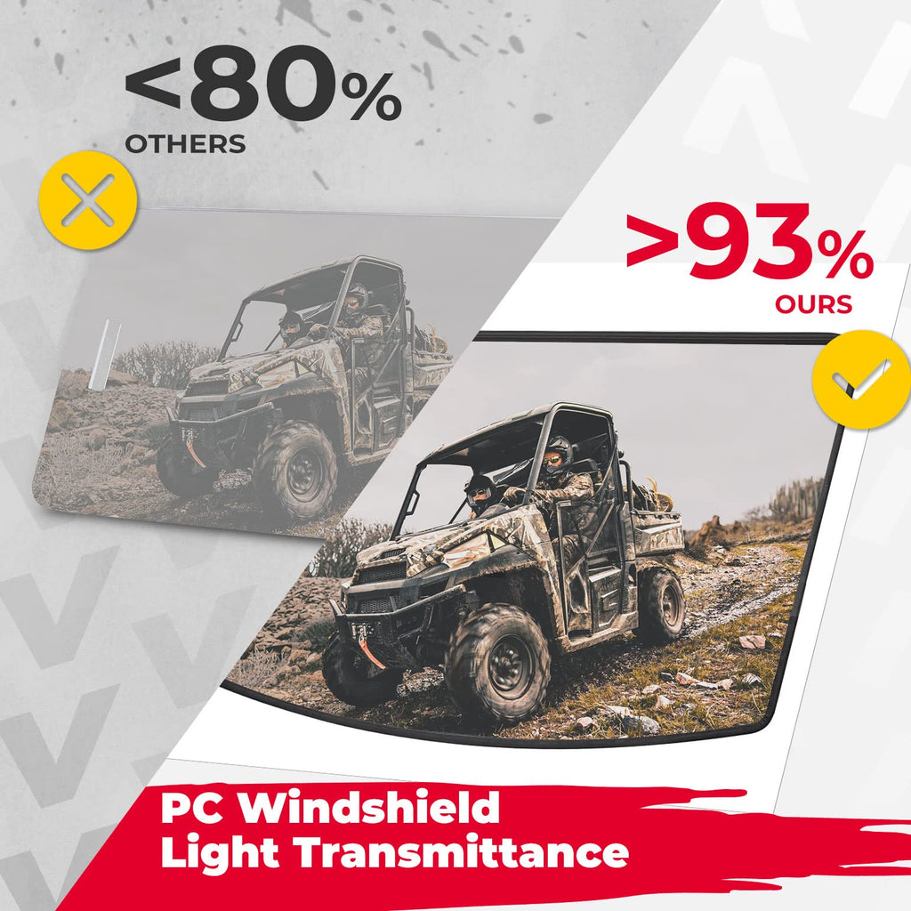 Front Windshield for Ranger XP 1000/Crew /Ranger 1000/Crew 2017-2026 – fits Polaris Ranger (view 3)