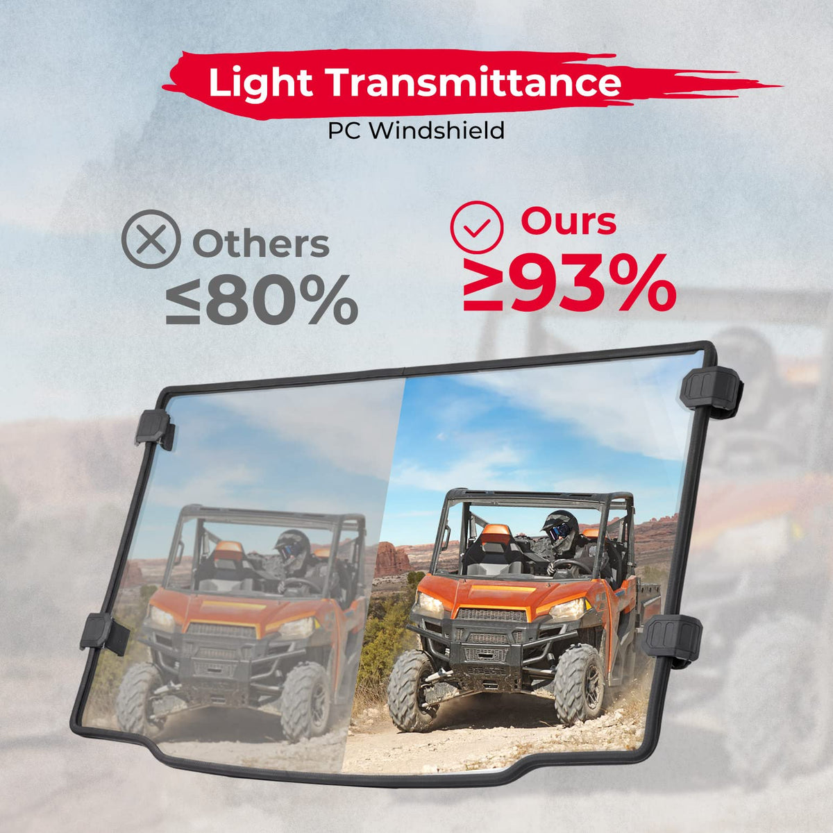 Front Full Windshield for Ranger Midsize 500 570 2015-2022 – fits Polaris Ranger Crew 570-4 Midsize