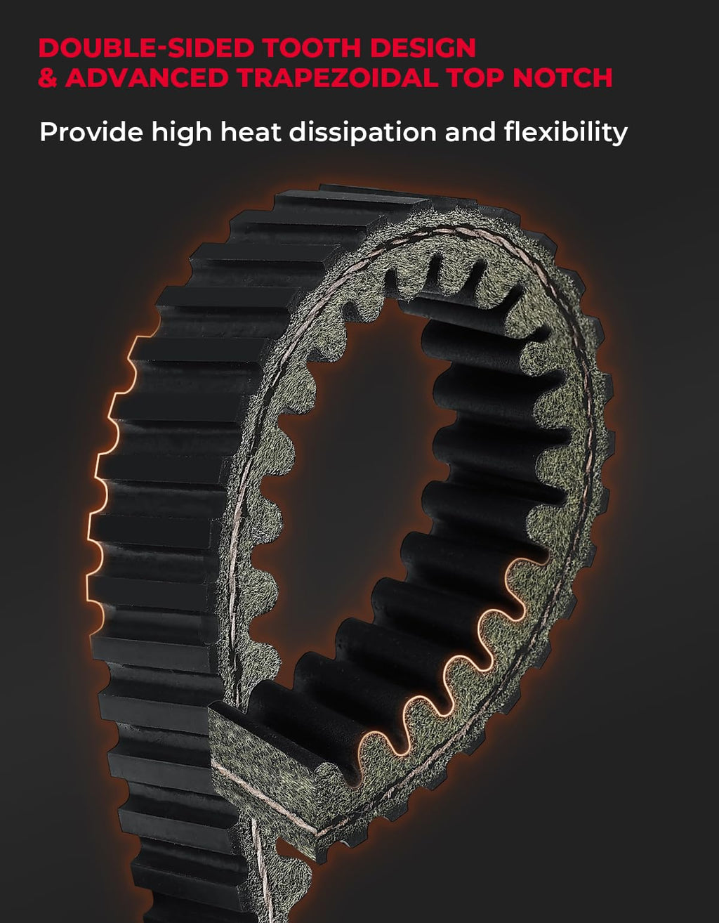 CVT Drive Belt for Kawasaki Teryx 800 / Teryx 4 – fits Kawasaki Teryx4