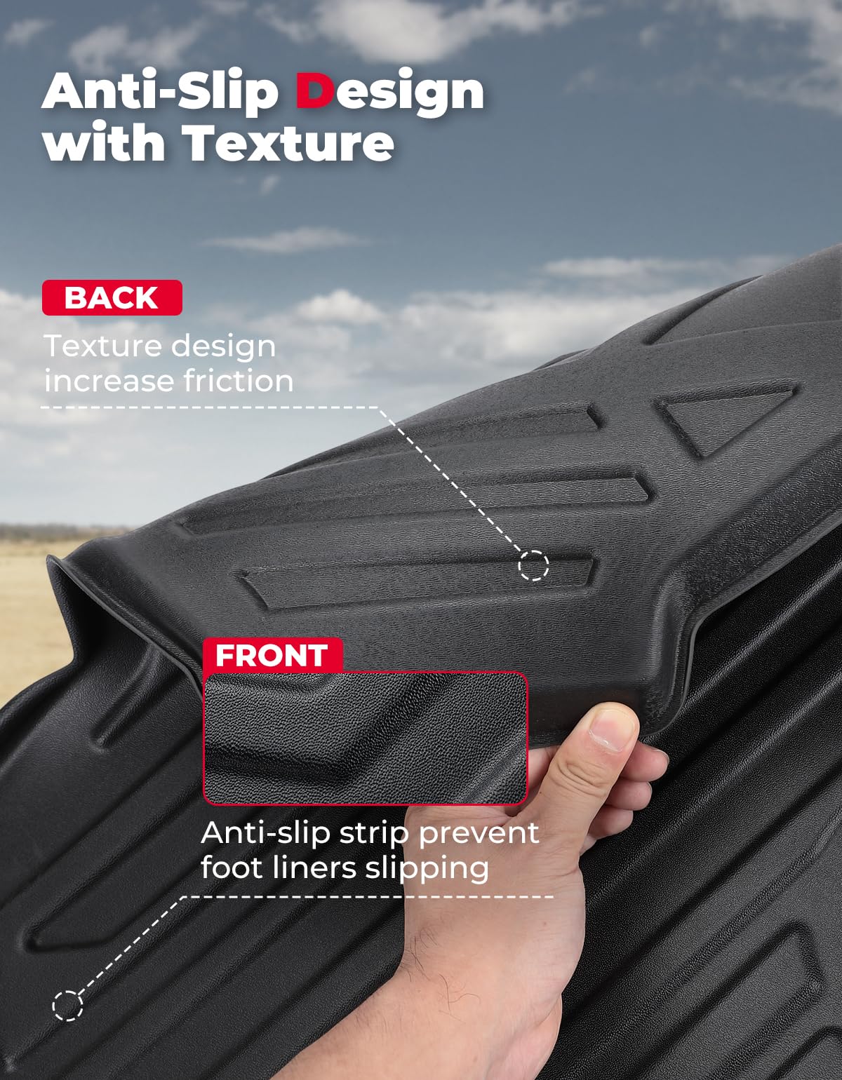 Floor Mats TPE All-Weather Anti-Slip Liners for Pioneer 1000-6 (4 Pcs) – fits Honda Pioneer (view 3)