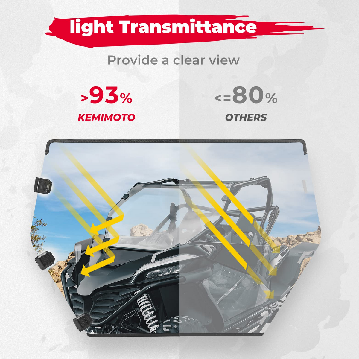 Scratch Resistant Full Windshield for CFMOTO ZForce 950