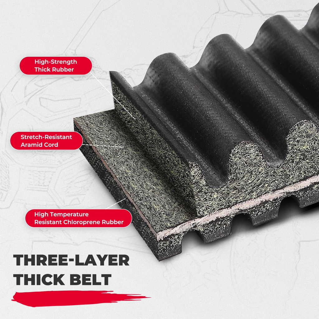 CVT Drive Belt for Can-Am Maverick X3 – fits Can-Am Maverick X3 MAX (view 4)