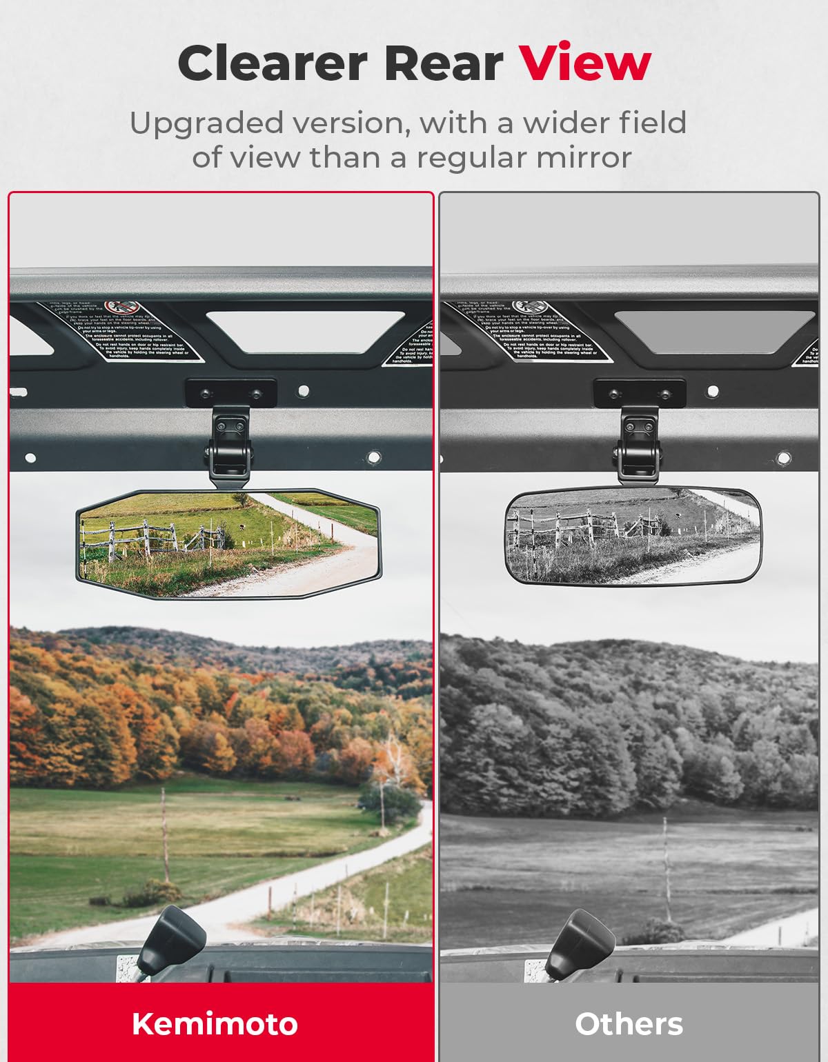 Rear View Mirror for Ranger|CFMOTO Uforce 1000/1000 XL