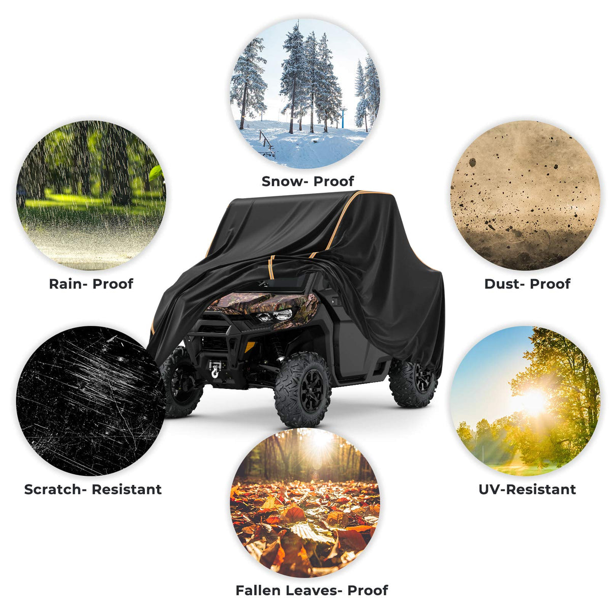 2-Seater UTV Cover for Defender, Ranger, Commander